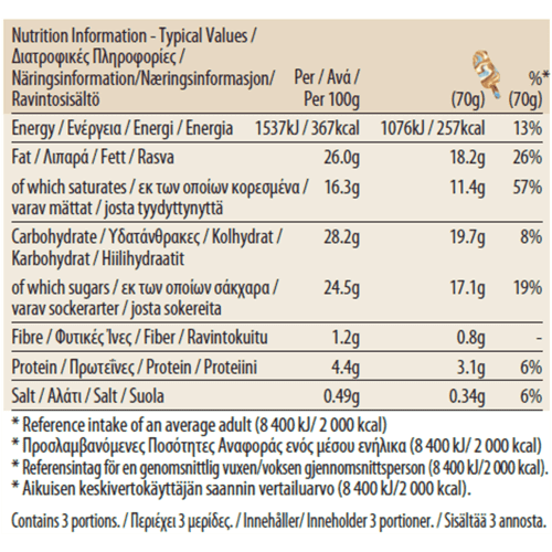 Salted Caramel Stickbar Multipack