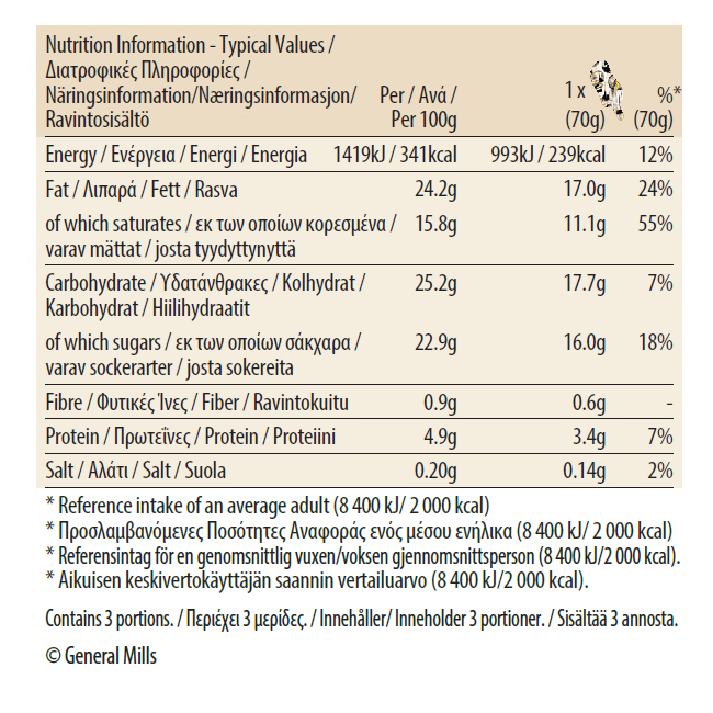 Cookies & Cream Stickbar Multipack nutrition label