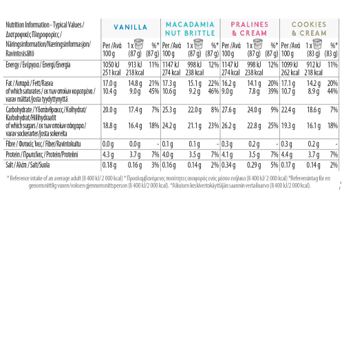 Vanilla Mini Cup Multipack
